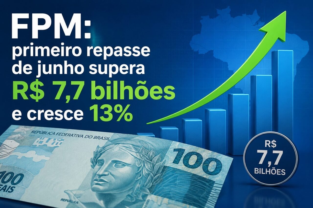 1º Repasse De Junho Do FPM Sobe 13%; Veja Os Municípios Bloqueados - Portal Convênios